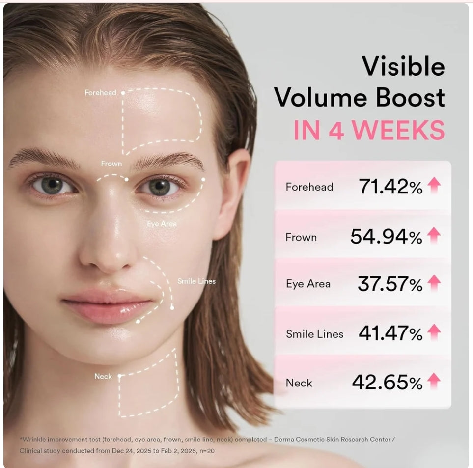 PDRN VOLUME FILL-IT 2.5 — Crème Visage Repulpante au PDRN 15 000 ppm et Volufiline, Tube Airless 30 g