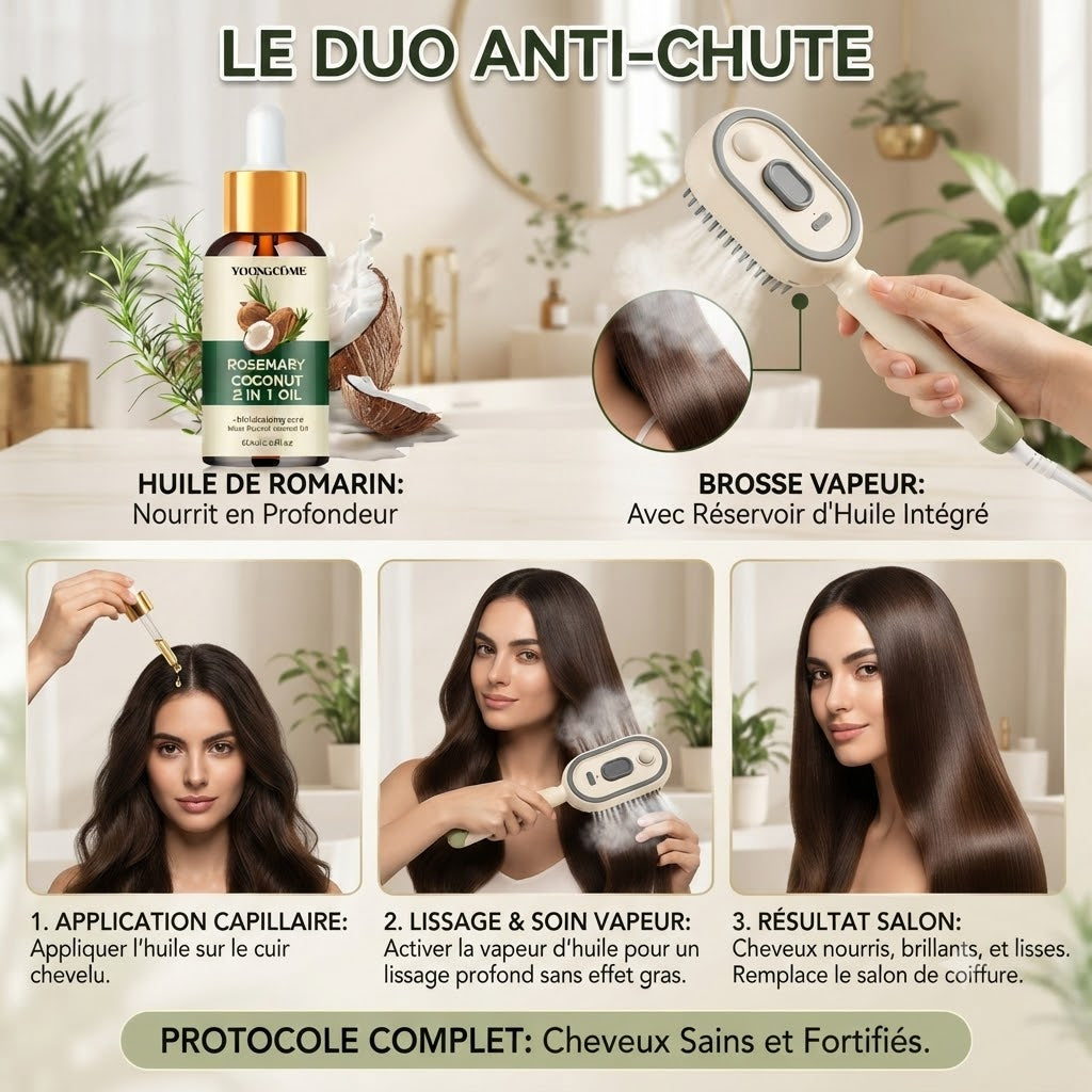 Brosse Électrique Capillaire 3-en-1 — Massage Cuir Chevelu & Applicateur d'Huile