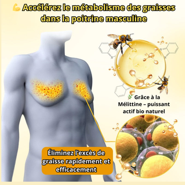 GynoBurn huile massage application