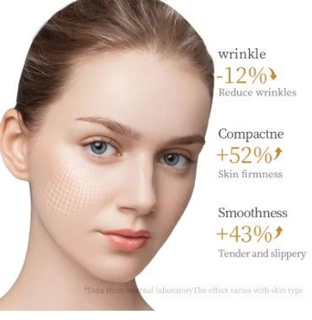 DermaGlow ingredients collagene