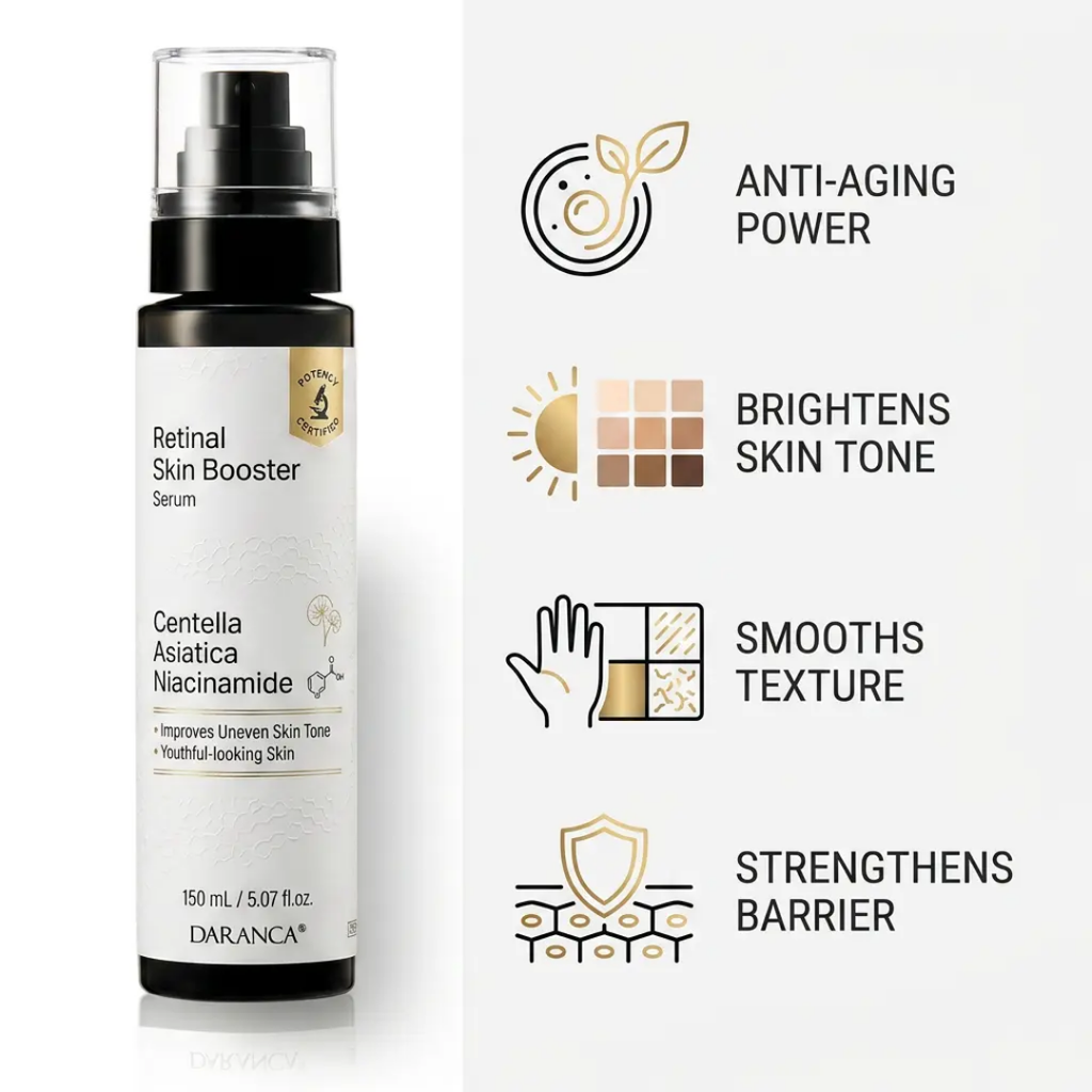 RETAVEIL Retinal Skin Booster – Sérum 3-en-1 Anti-Âge Centella Asiatica & Niacinamide 150ml