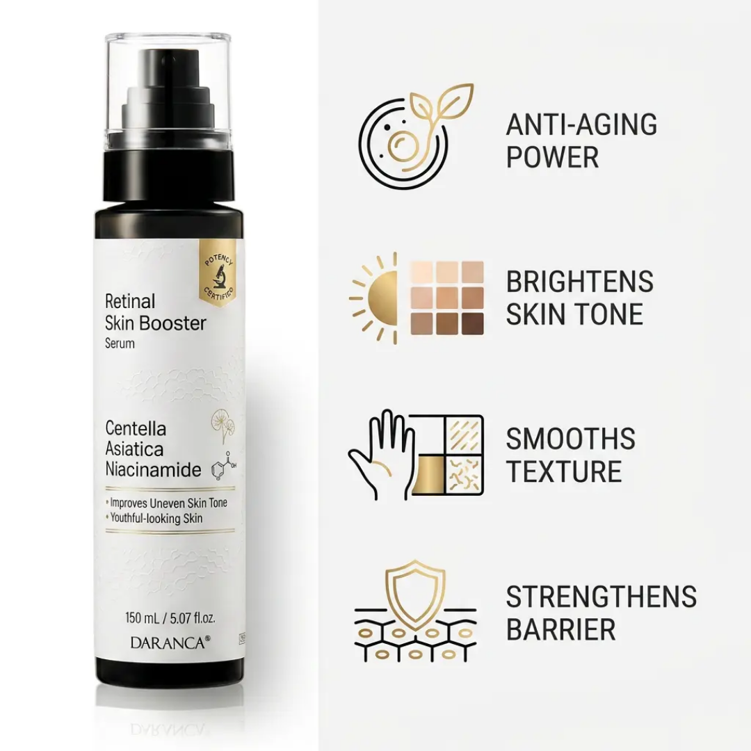 RETAVEIL Retinal Skin Booster – Sérum 3-en-1 Anti-Âge Centella Asiatica & Niacinamide 150ml