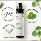 RETAVEIL Retinal Skin Booster – Sérum 3-en-1 Anti-Âge Centella Asiatica & Niacinamide 150ml
